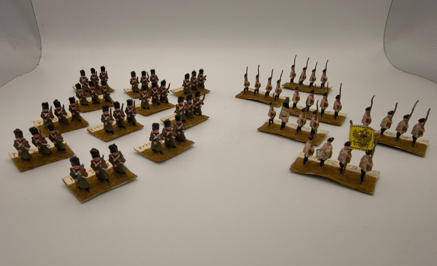 Grenadiers in Bearskins, Red Facings